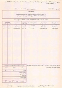 پروانه اشتغال به کار خدمات مهندسی ( 2 از 2)